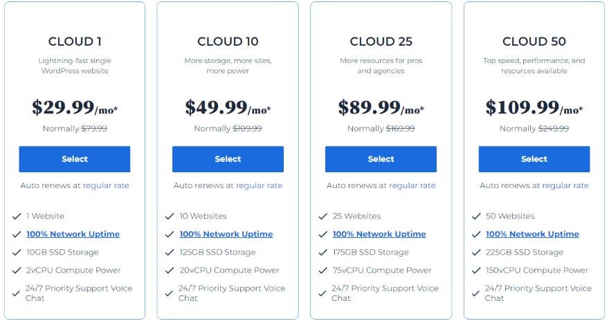 Bluehost Cloud Hosting