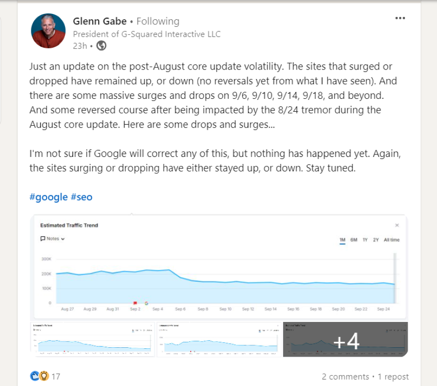 LinkedIn screenshot of SEO professional Glenn Gabe's analysis of the post core update with graphs