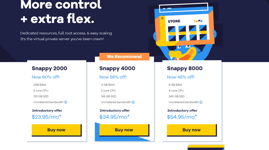 HostGator VPS Plans prices