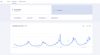 Google seasonal trend