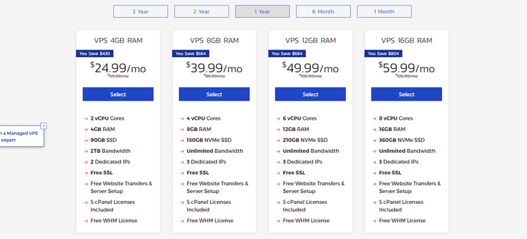 vps inmotion pricing