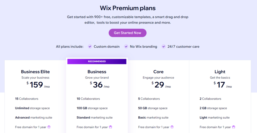 Four Wix website builder price plans